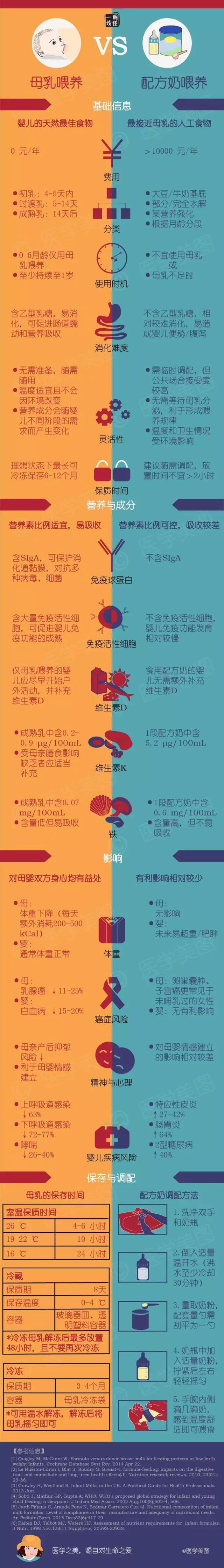 һDxĸιB(yng) VS ䷽ιB(yng)
