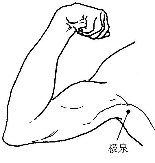 @ЩѨP(gun)Ir(sh)ܾÿ(g)˶Ҫ֪