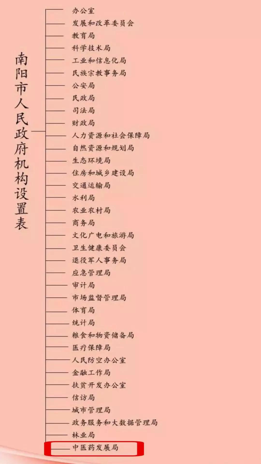 2018t(y)ˎʮ
