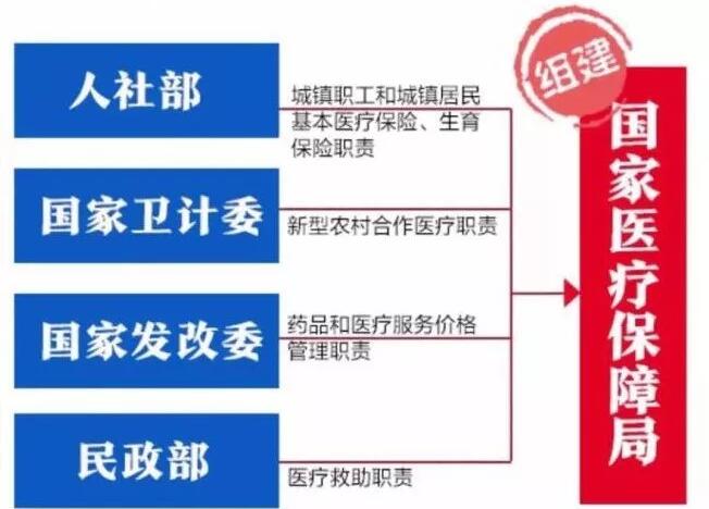 t(y) 粿ӡl(f)һt(y)U(xin)U(xin)U(xin)ˎƷĿ䛡֪ͨ
