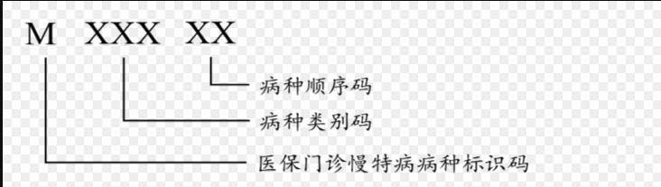 t(y)ϾP(gun)ӡl(f)t(y)϶c(din)t(y)C(j)(gu)ϢI(y)(w)aҎ(gu)tͷ֪ͨ