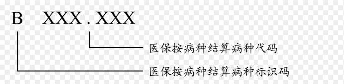 t(y)ϾP(gun)ӡl(f)t(y)϶c(din)t(y)C(j)(gu)ϢI(y)(w)aҎ(gu)tͷ֪ͨ