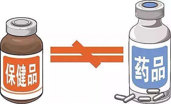 (gu)Ј(chng)O(jin)ְܿl(f)ʾZ(y)ָϡʳƷ횘(bio)עˎ