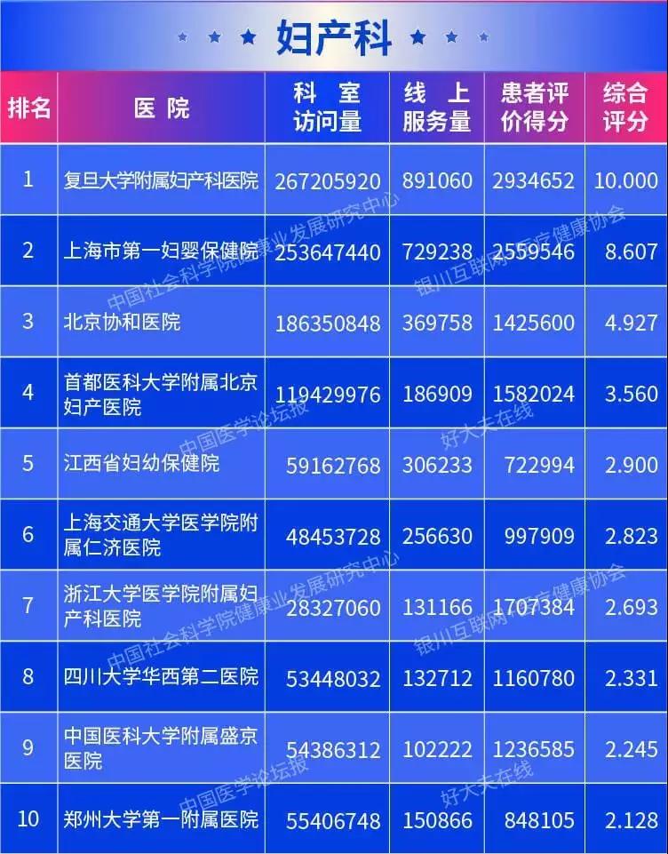 3t(y)Ժϰ񣡡2019ȫt(y)Ժ(lin)W(wng)Ӱаrt
