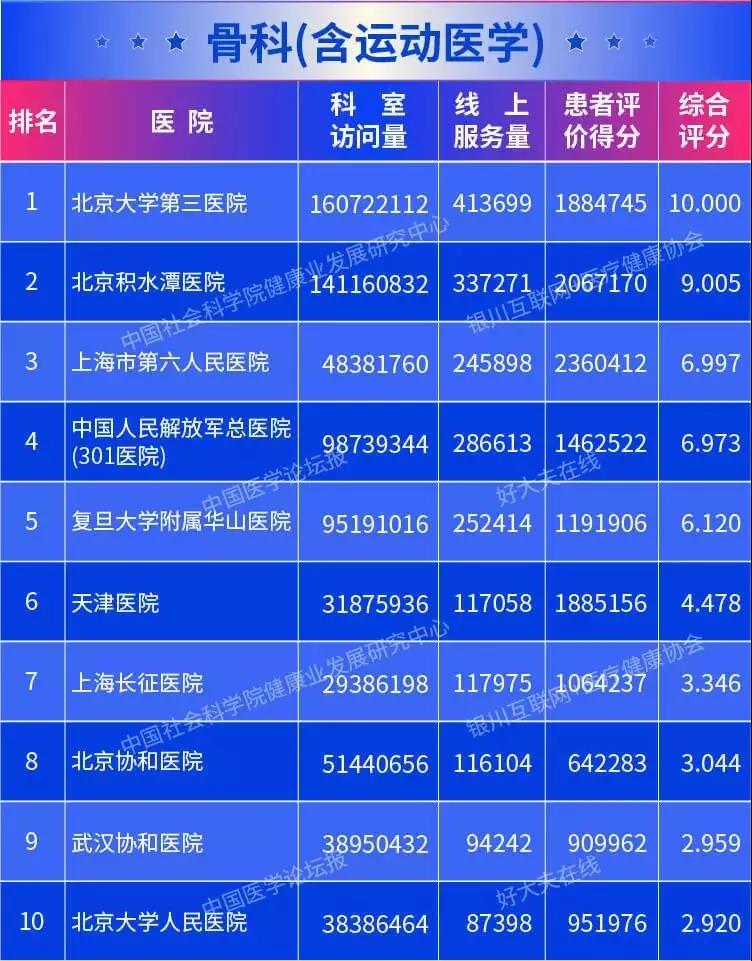 3t(y)Ժϰ2019ȫt(y)Ժ(lin)W(wng)Ӱаrt