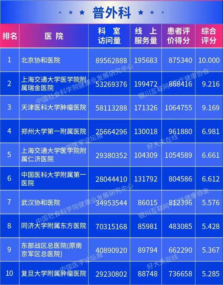 3t(y)Ժϰ񣡡2019ȫt(y)Ժ(lin)W(wng)Ӱаrt