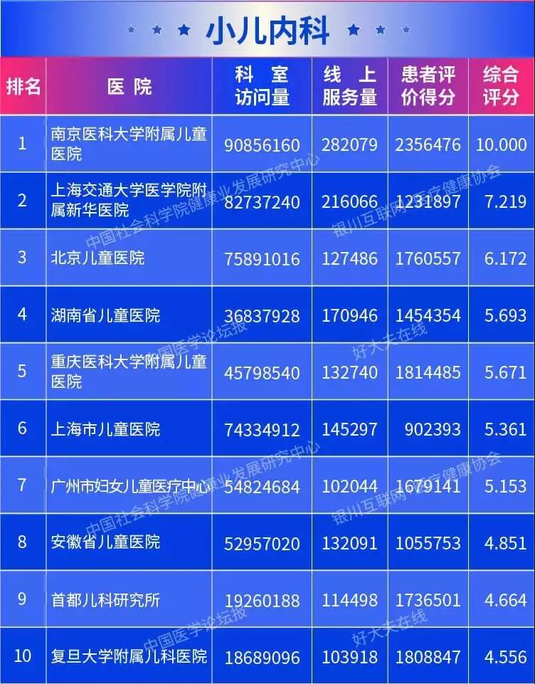 3t(y)Ժϰ2019ȫt(y)Ժ(lin)W(wng)Ӱаrt