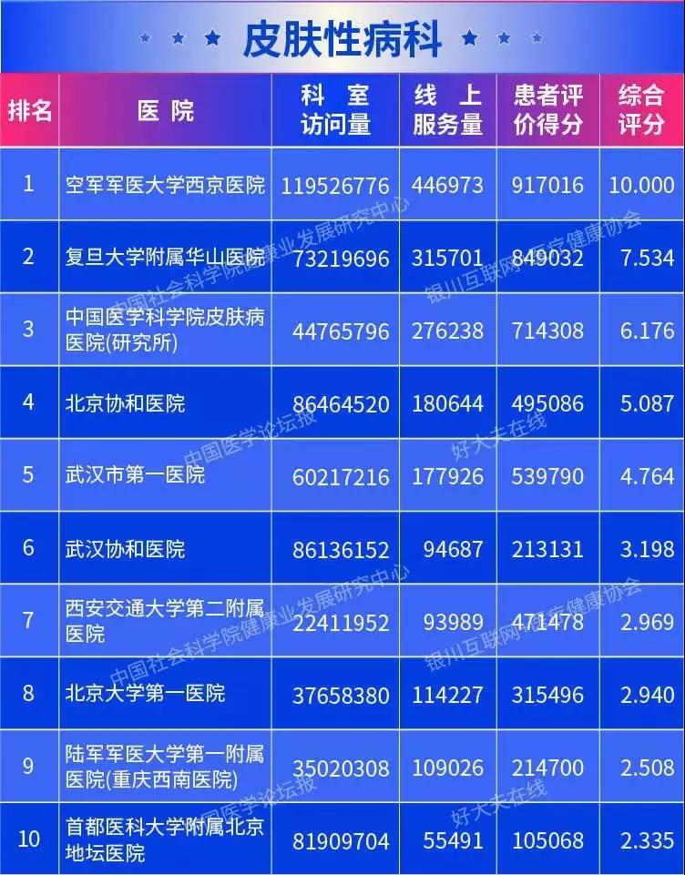 3t(y)Ժϰ񣡡2019ȫt(y)Ժ(lin)W(wng)Ӱаrt