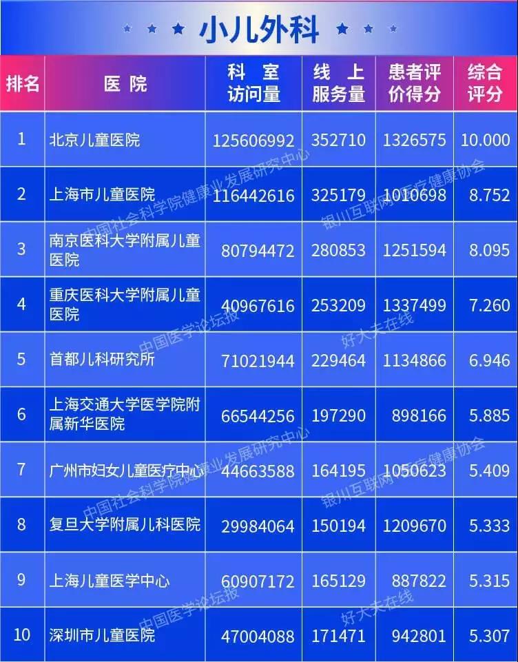 3t(y)Ժϰ2019ȫt(y)Ժ(lin)W(wng)Ӱаrt