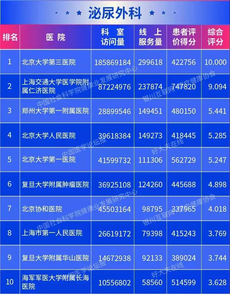 3t(y)Ժϰ񣡡2019ȫt(y)Ժ(lin)W(wng)Ӱаrt