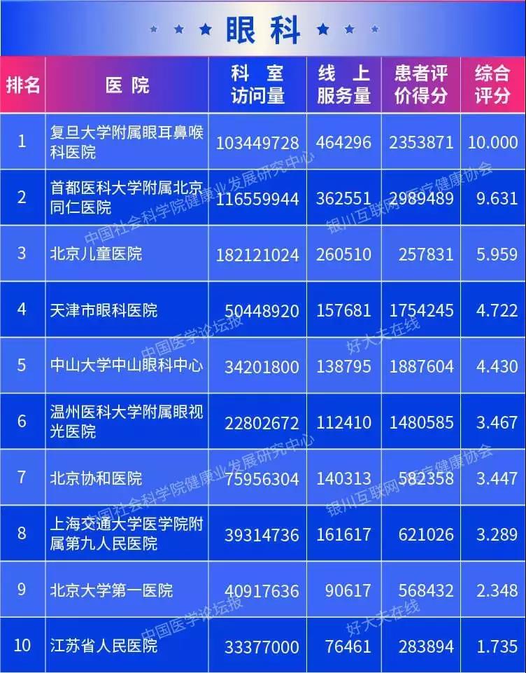 3t(y)Ժϰ2019ȫt(y)Ժ(lin)W(wng)Ӱаrt