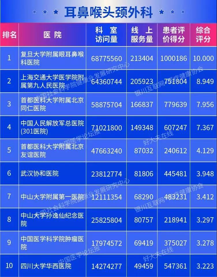 3t(y)Ժϰ񣡡2019ȫt(y)Ժ(lin)W(wng)Ӱаrt