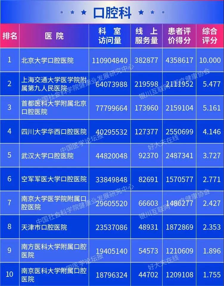 3t(y)Ժϰ2019ȫt(y)Ժ(lin)W(wng)Ӱаrt