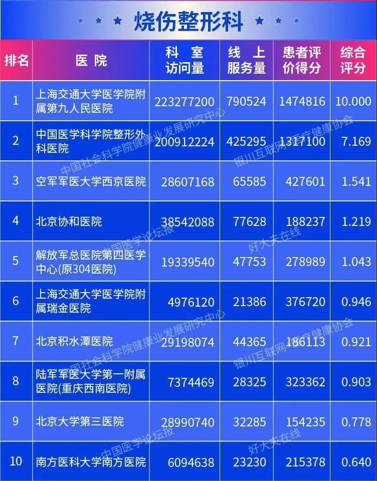 3t(y)Ժϰ2019ȫt(y)Ժ(lin)W(wng)Ӱаrt