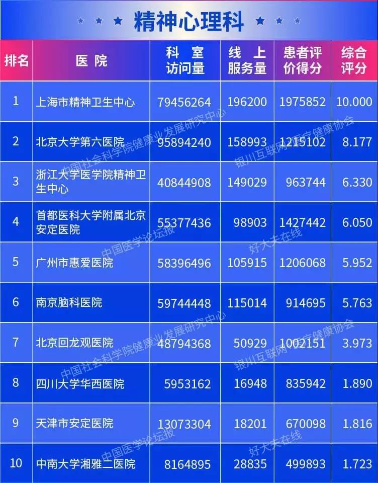 3t(y)Ժϰ2019ȫt(y)Ժ(lin)W(wng)Ӱаrt