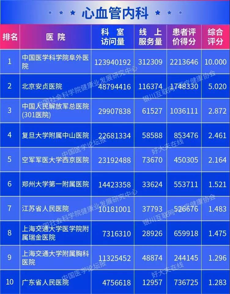 3t(y)Ժϰ2019ȫt(y)Ժ(lin)W(wng)Ӱаrt