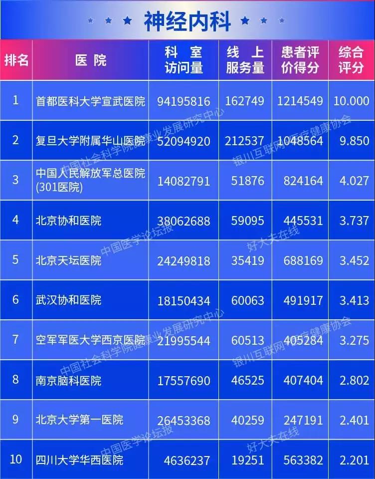 3t(y)Ժϰ2019ȫt(y)Ժ(lin)W(wng)Ӱаrt