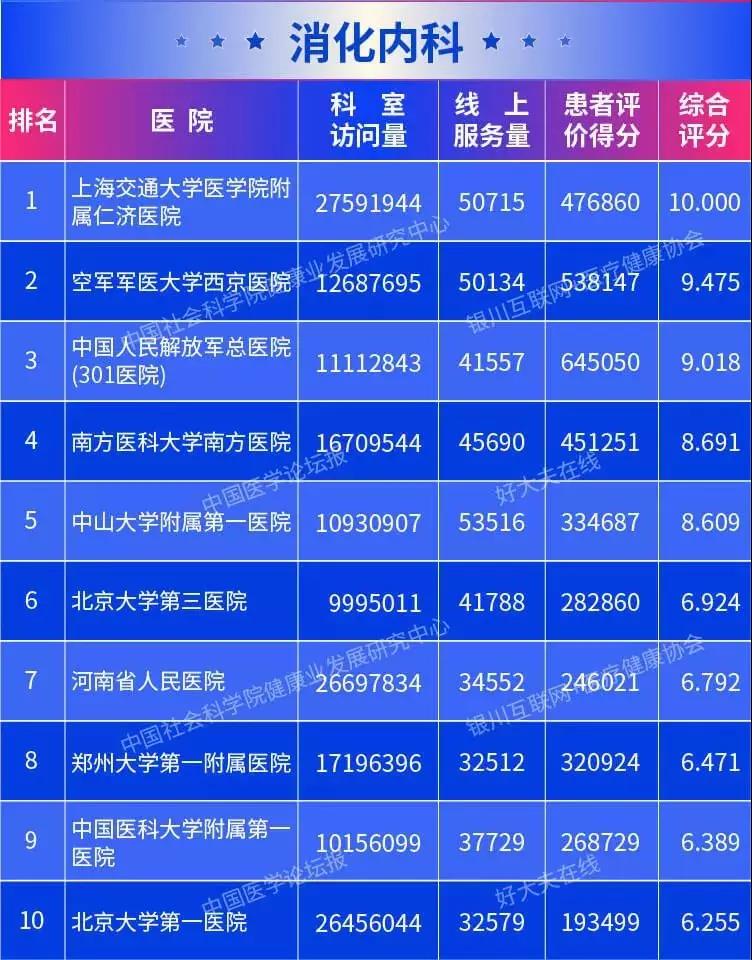 3t(y)Ժϰ2019ȫt(y)Ժ(lin)W(wng)Ӱаrt