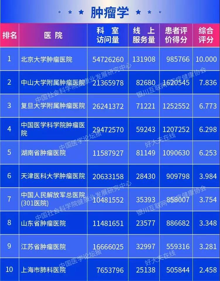 3t(y)Ժϰ2019ȫt(y)Ժ(lin)W(wng)Ӱаrt