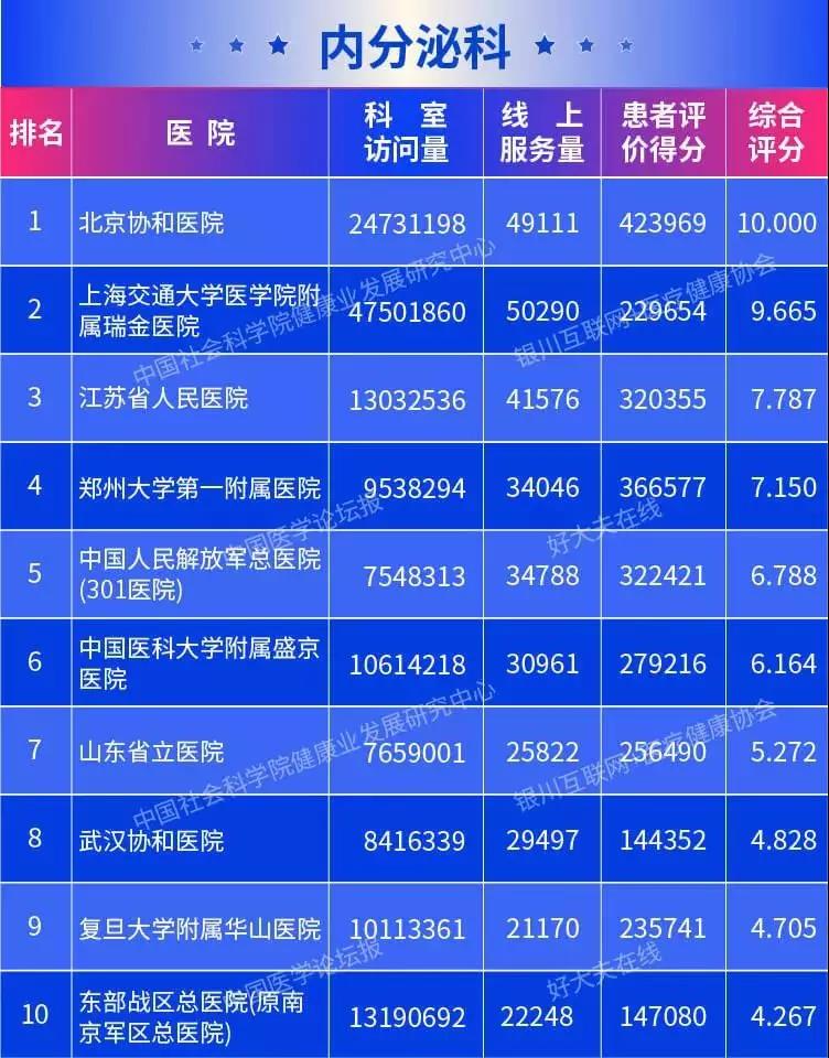 3t(y)Ժϰ񣡡2019ȫt(y)Ժ(lin)W(wng)Ӱаrt