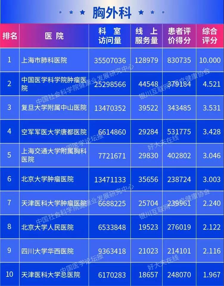 3t(y)Ժϰ2019ȫt(y)Ժ(lin)W(wng)Ӱаrt