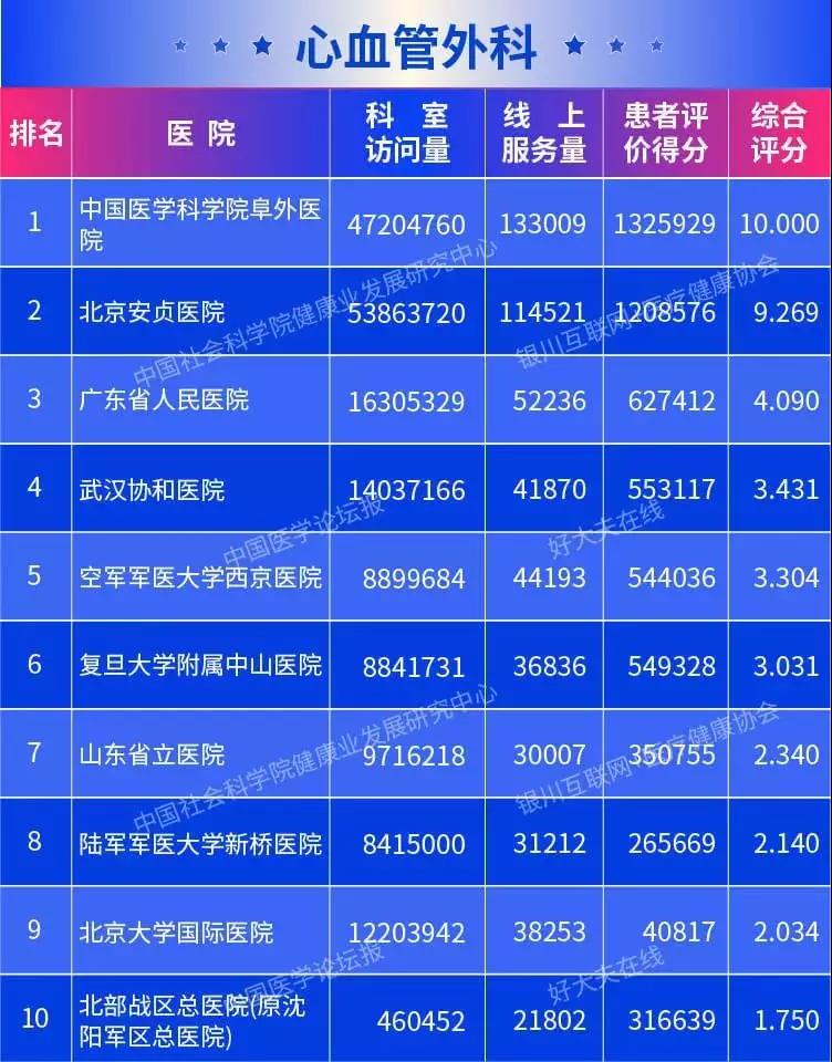 3t(y)Ժϰ2019ȫt(y)Ժ(lin)W(wng)Ӱаrt
