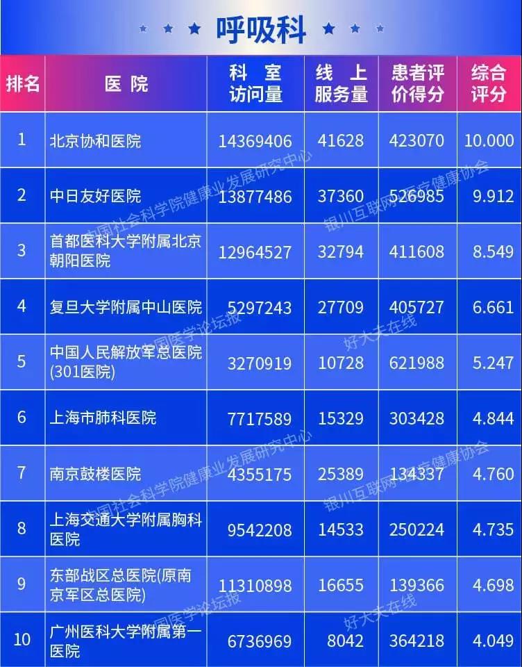 3t(y)Ժϰ2019ȫt(y)Ժ(lin)W(wng)Ӱаrt
