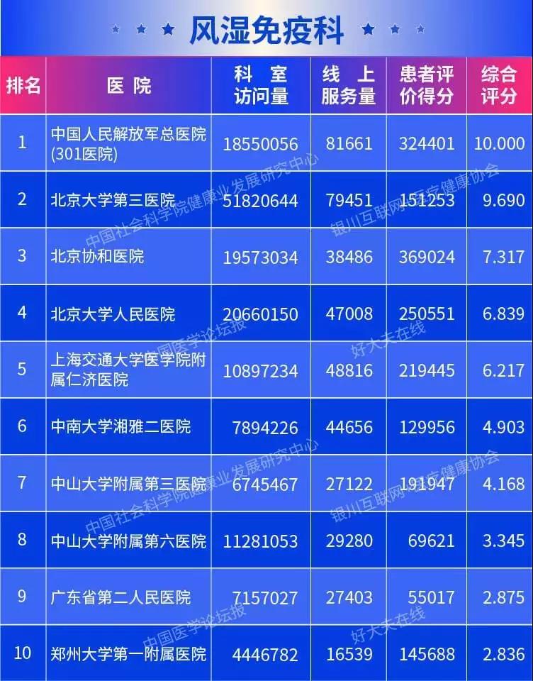 3t(y)Ժϰ2019ȫt(y)Ժ(lin)W(wng)Ӱаrt
