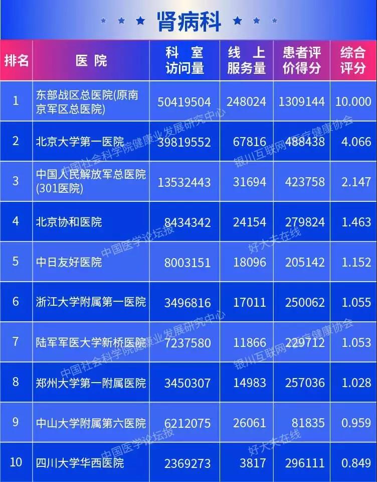 3t(y)Ժϰ2019ȫt(y)Ժ(lin)W(wng)Ӱаrt