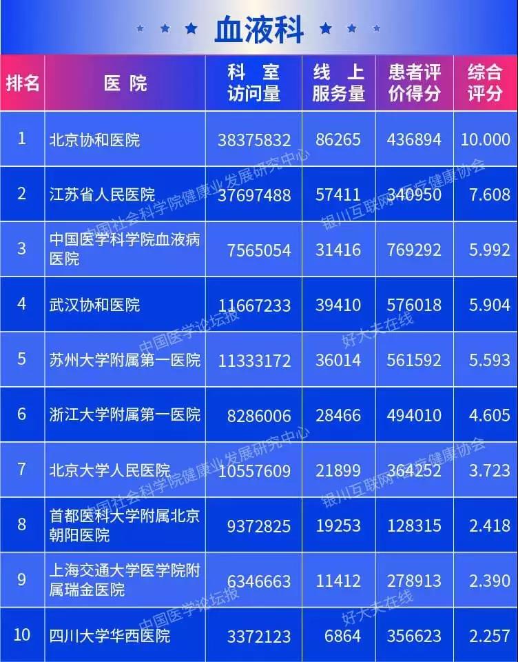 3t(y)Ժϰ2019ȫt(y)Ժ(lin)W(wng)Ӱаrt
