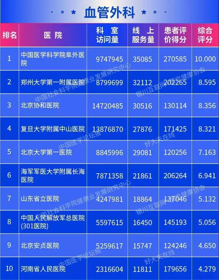3t(y)Ժϰ2019ȫt(y)Ժ(lin)W(wng)Ӱаrt