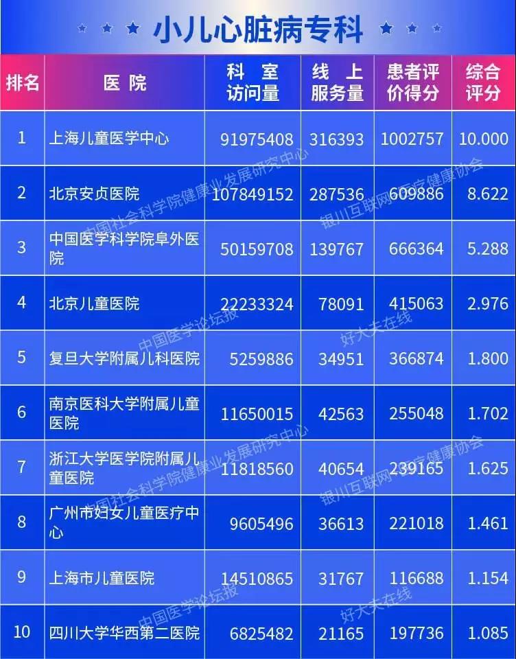 3t(y)Ժϰ񣡡2019ȫt(y)Ժ(lin)W(wng)Ӱаrt