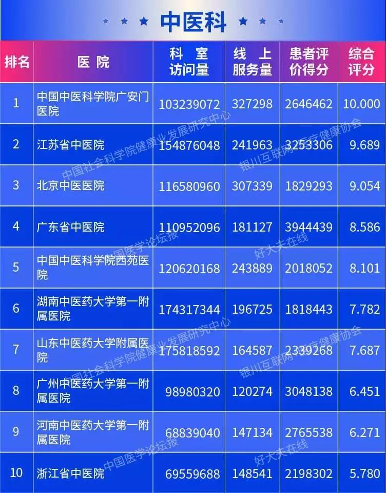 3t(y)Ժϰ2019ȫt(y)Ժ(lin)W(wng)Ӱаrt
