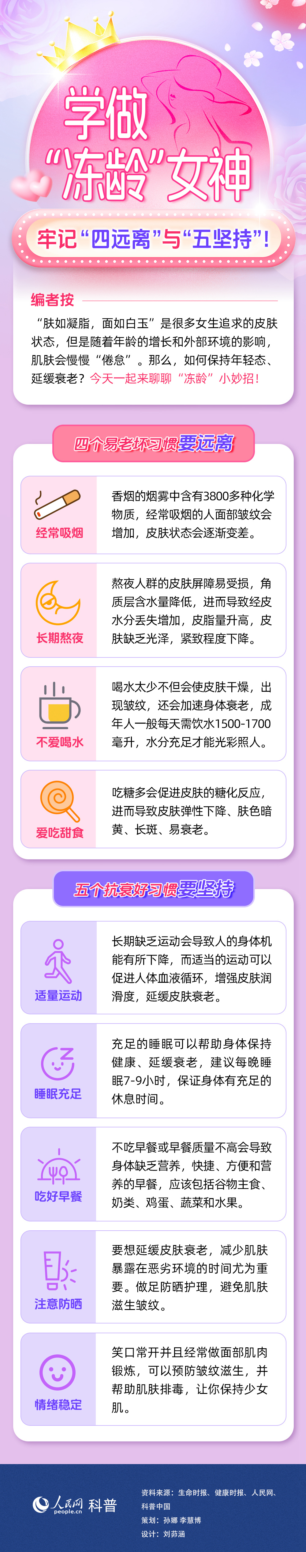 女性:學(xué)做“凍齡”女神,牢記“四遠(yuǎn)離”與“五堅(jiān)持”! 女性:學(xué)做“凍齡”女神,牢記“四遠(yuǎn)離”與“五堅(jiān)持”!