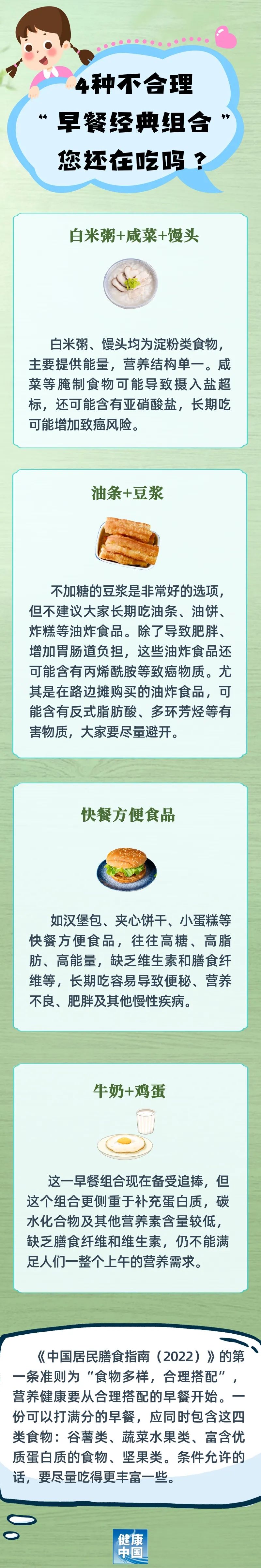 4種“早餐經(jīng)典組合”竟然不合理，您中招了嗎？