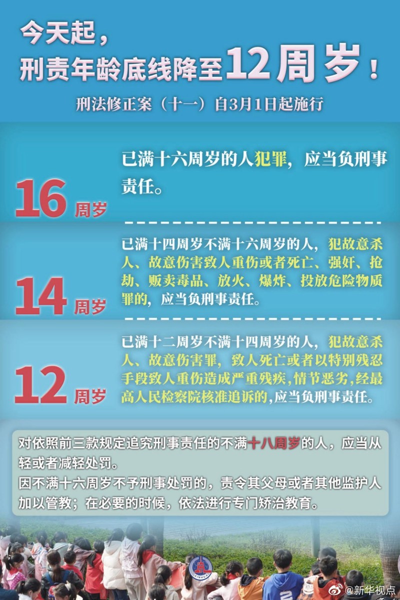 今天起，12歲成為刑責(zé)年齡新底線