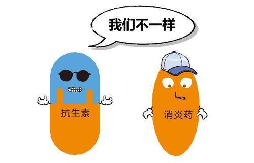 消炎藥、抗菌藥：你能分清楚功效嘛？