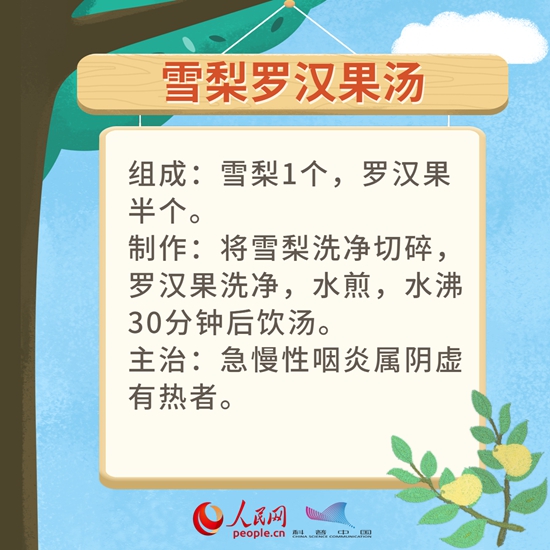 驚蟄吃梨百病遠離，推薦四個食療方