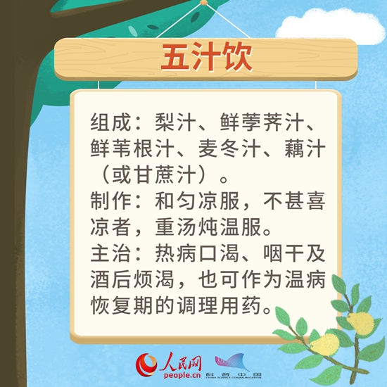 驚蟄吃梨百病遠離，推薦四個食療方