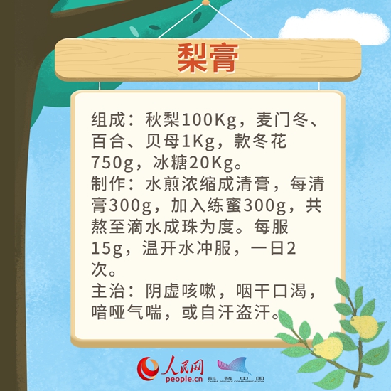 驚蟄吃梨百病遠離，推薦四個食療方