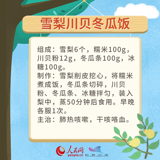 驚蟄吃梨百病遠離，推薦四個食療方