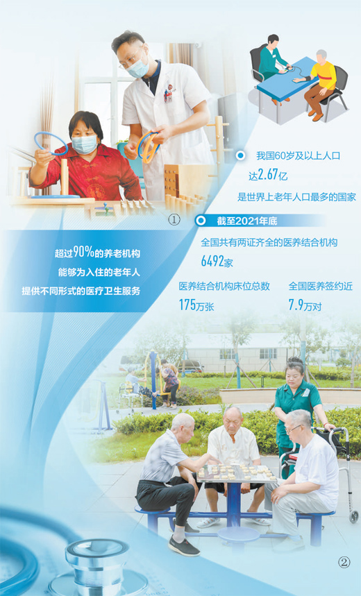 各地多措并舉著力破解難點(diǎn)堵點(diǎn) 提供優(yōu)質(zhì)醫(yī)養(yǎng)結(jié)合服務(wù)