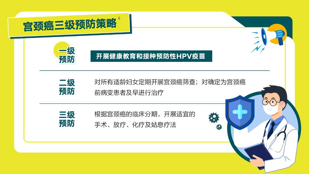 國際HPV知曉日| HPV早了解，宮頸癌早遠(yuǎn)離