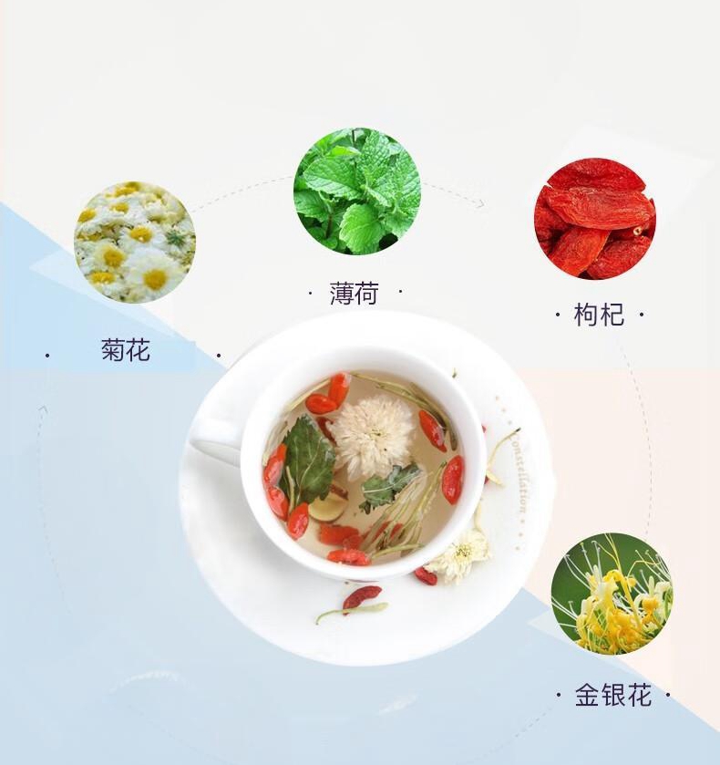 刷手機累壞了眼？在茶杯里撒把花熏一熏，好用！