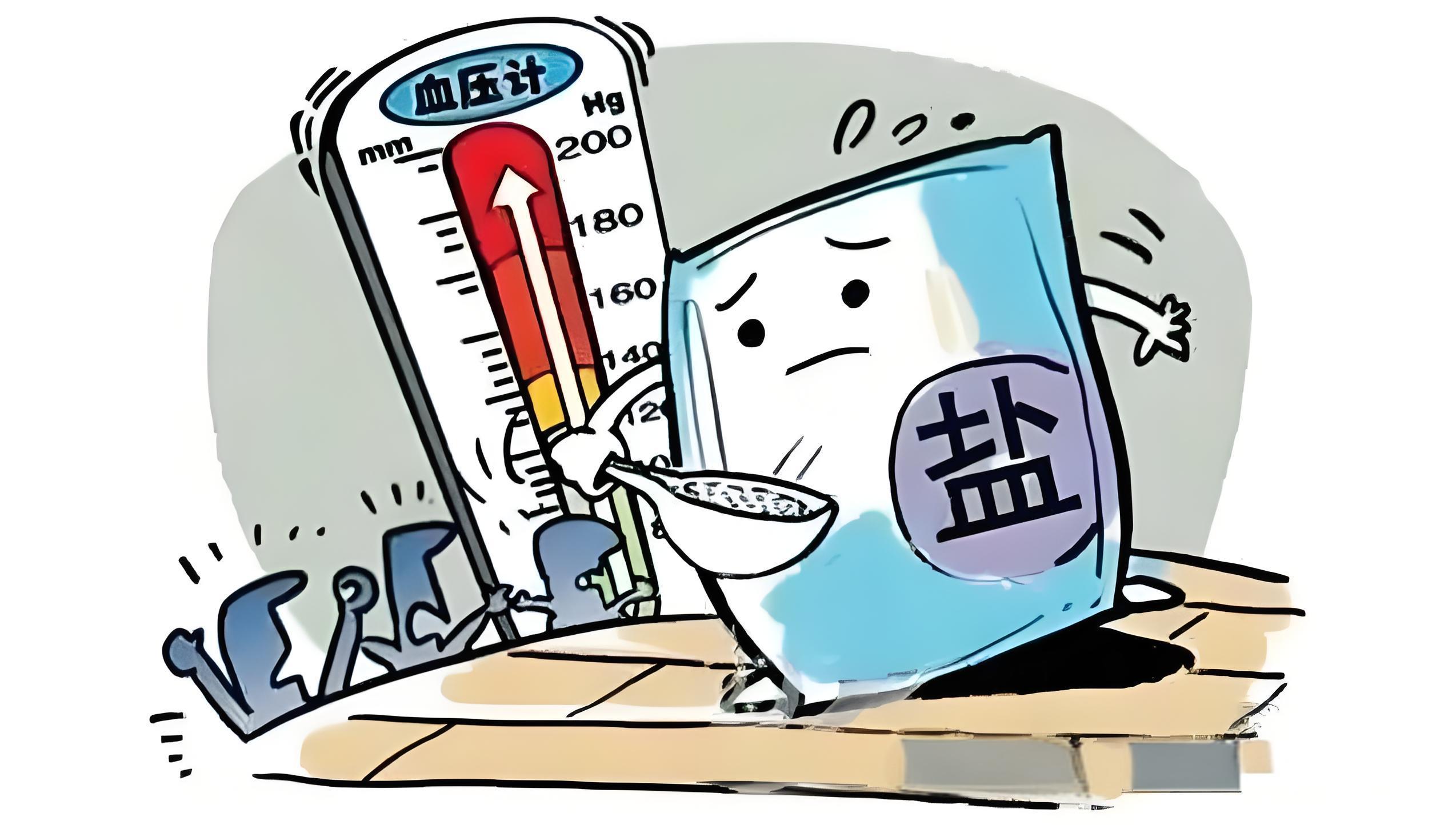 警惕！高血壓呈現(xiàn)明顯年輕化趨勢