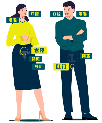  重大利好！不止女生，男生也可以接種HPV疫苗啦！