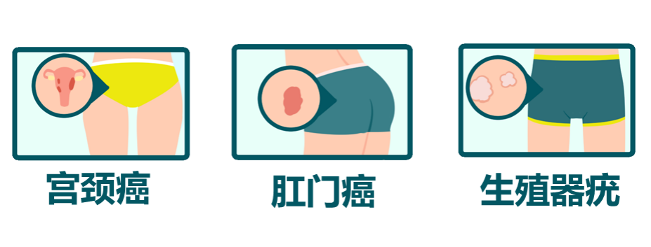  重大利好！不止女生，男生也可以接種HPV疫苗啦！