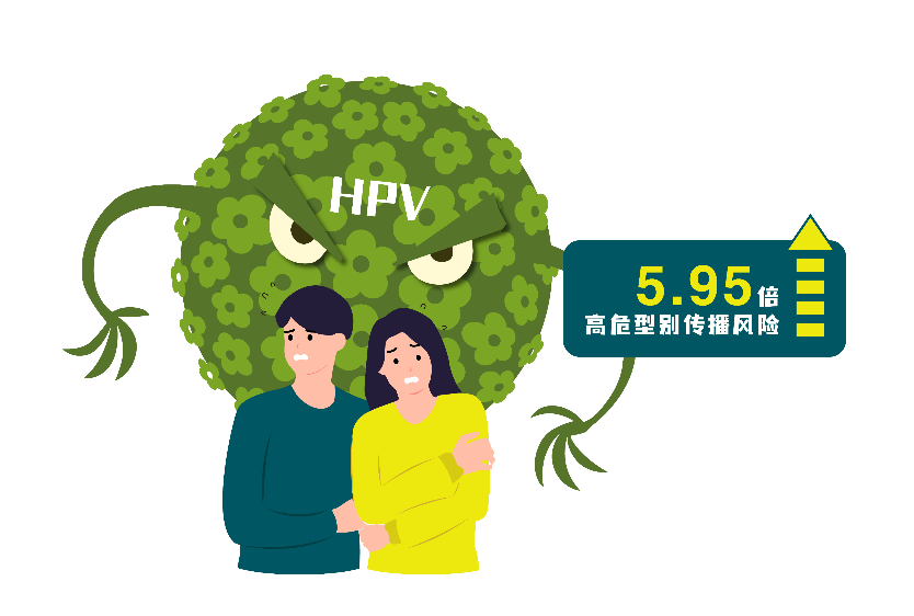 重大利好！不止女生，男生也可以接種HPV疫苗啦！